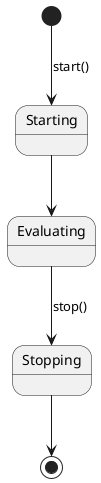 @startuml
[*] --> Starting : start()
Starting --> Evaluating
Evaluating --> Stopping : stop()
Stopping --> [*]
@enduml